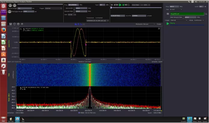 Signalist Signal Workshop | Comtinu